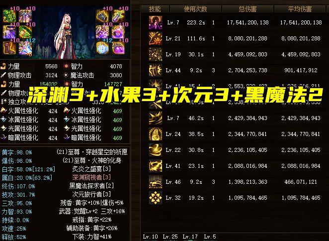 DNF神话最新排名及小巷深处的独特神话小店探秘揭秘