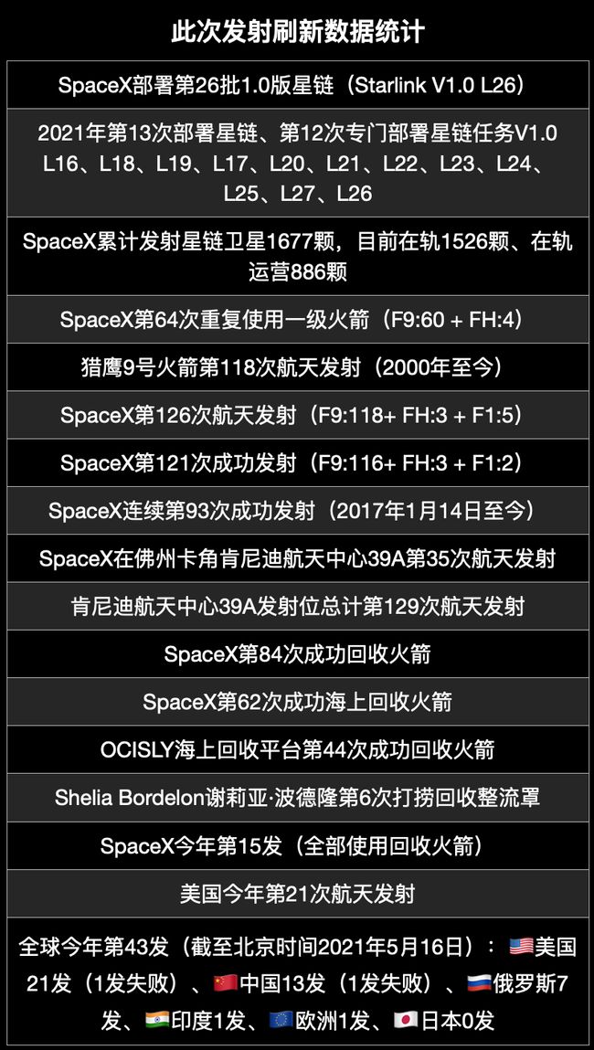 2024年新澳历史开奖记录,平衡执行计划实施_全球版33.535