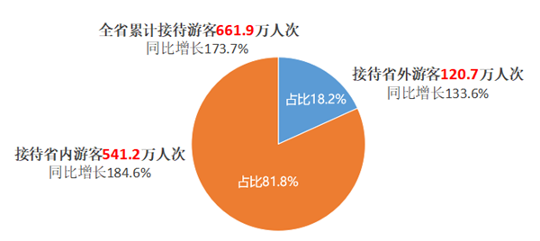 2024年澳门免费资料大全,数据包络分析法_增强版57.661