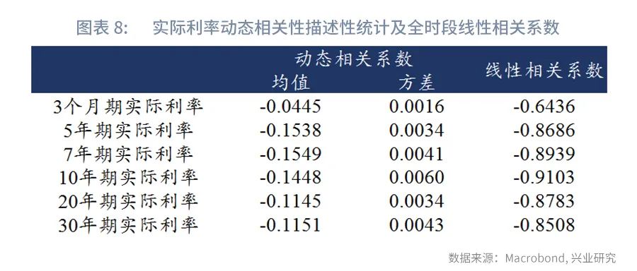 林景观工程 第404页