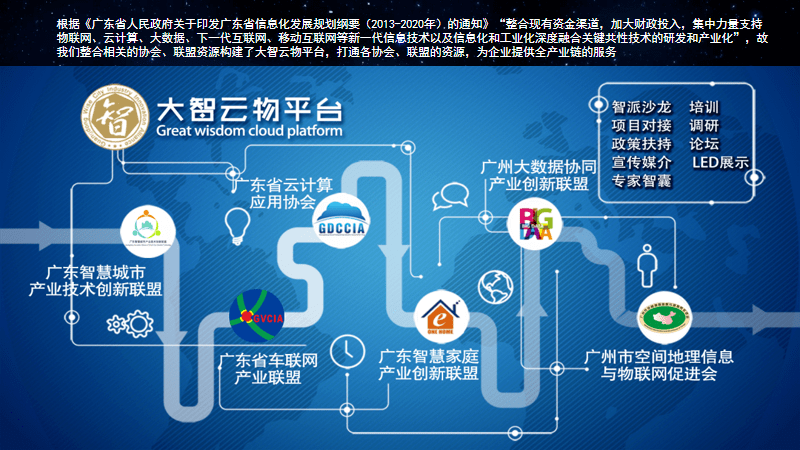 园林绿化 第399页