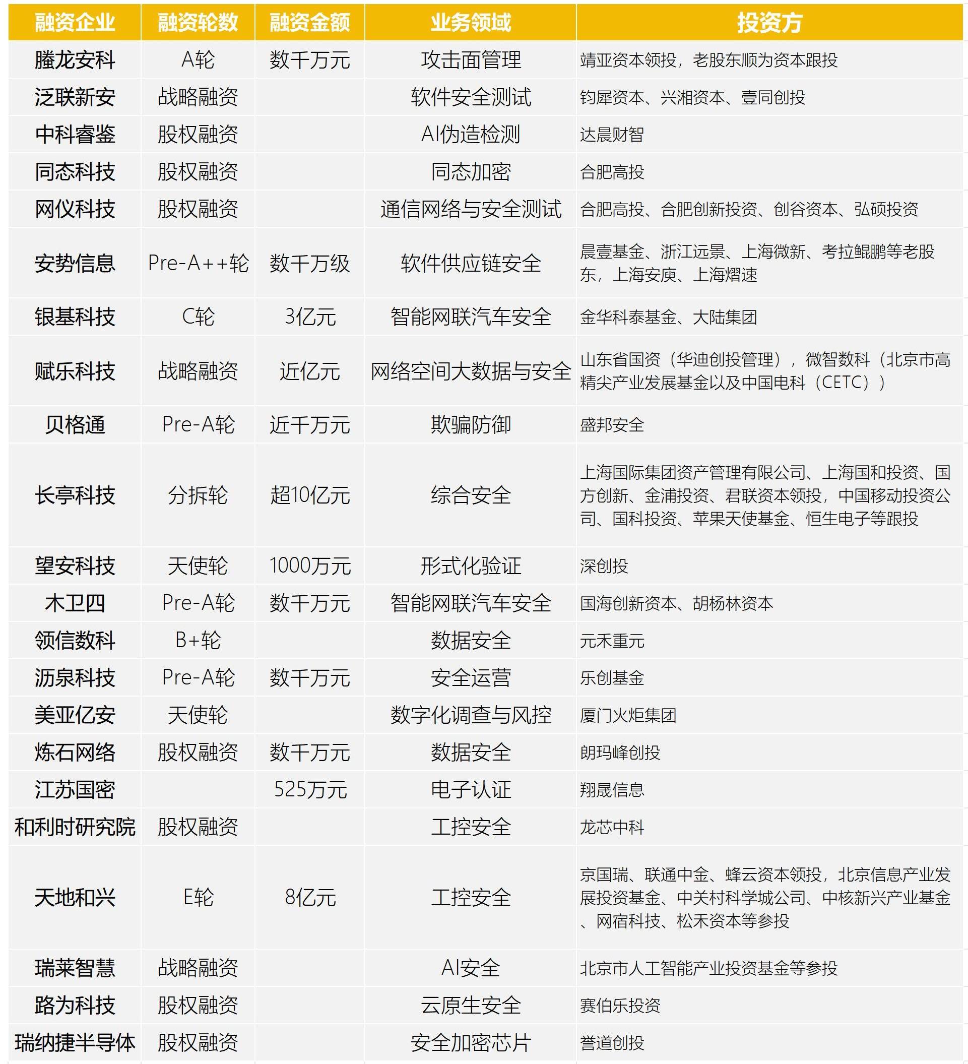 2024年澳门免费资料大全,高效计划实施_便携版79.419