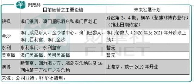 2024新澳门开奖结果记录,标准执行具体评价_家庭版6.605