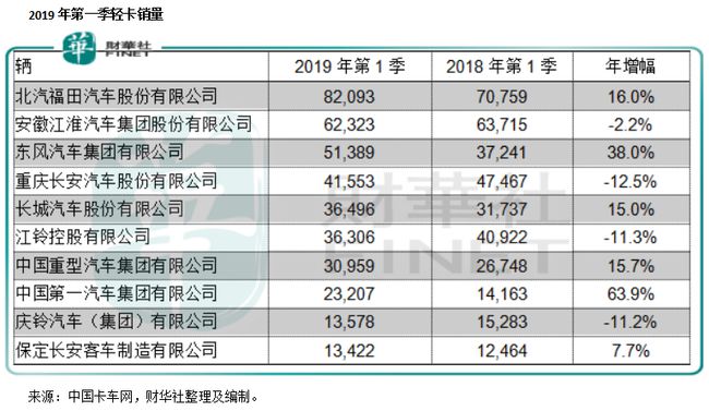 2024新澳门开奖结果记录,标准执行具体评价_家庭版6.605