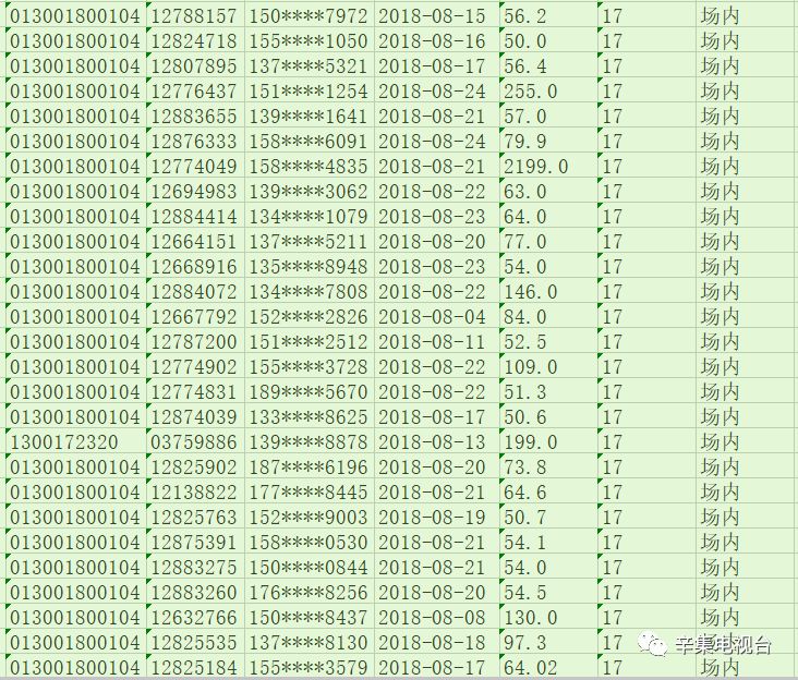 2024新澳门开奖结果记录,标准执行具体评价_家庭版6.605