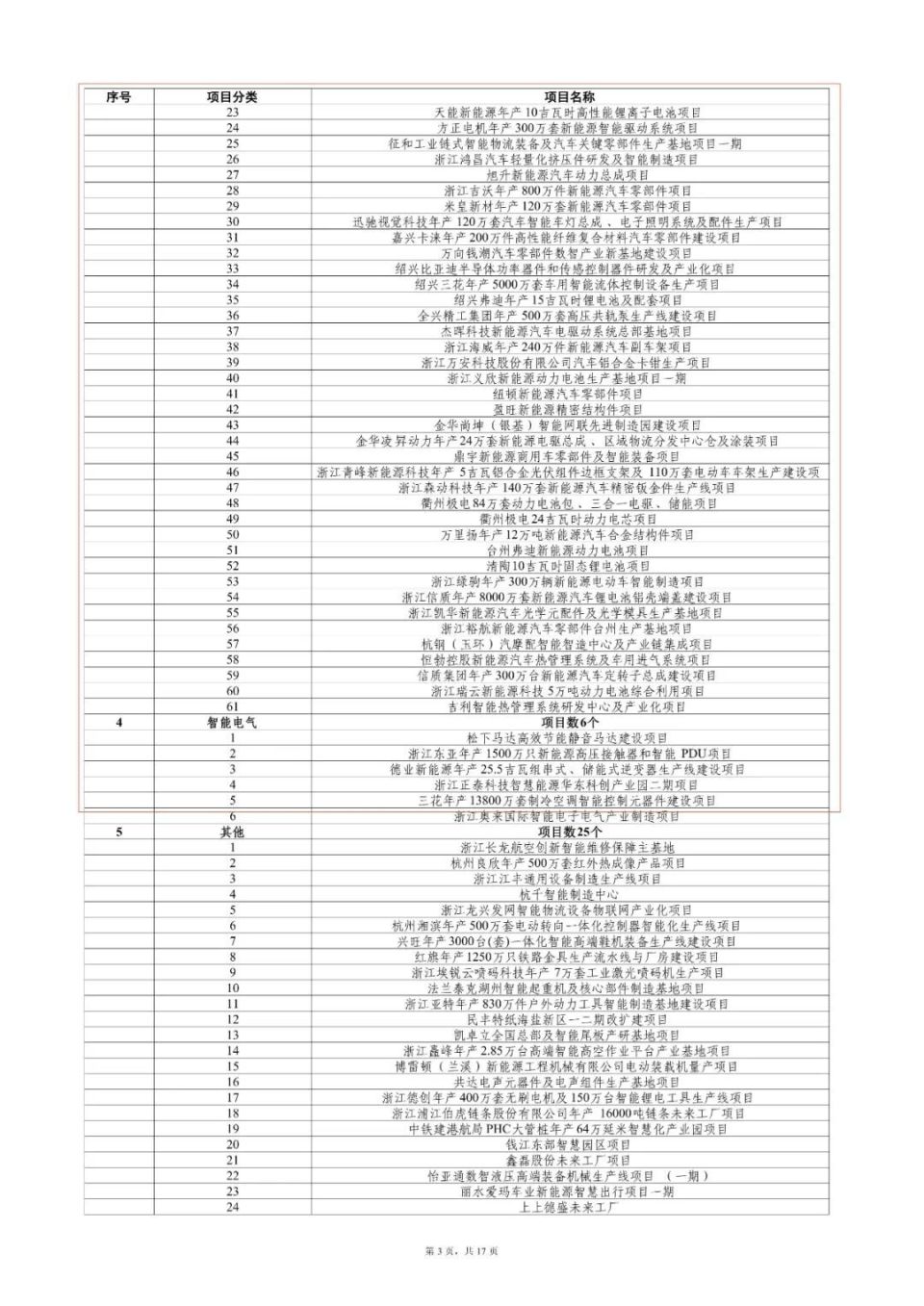 澳门开奖记录开奖结果2024,操作实践评估_便携版86.176