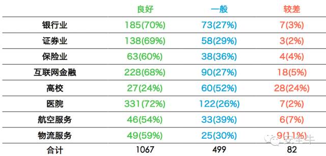 澳门资料大全正版资料341期,统计数据详解说明_安全版46.530