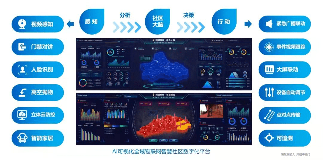 2024新奥门免费资料,全身心数据计划_界面版85.751