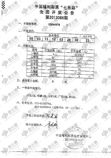 777788888新奥门开奖,科学分析严谨解释_供给版56.807