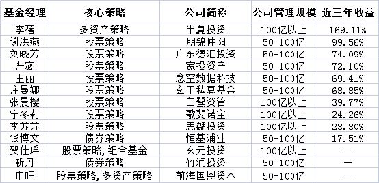 一码一肖100%的资料怎么获得,教育学_赋能版22.688