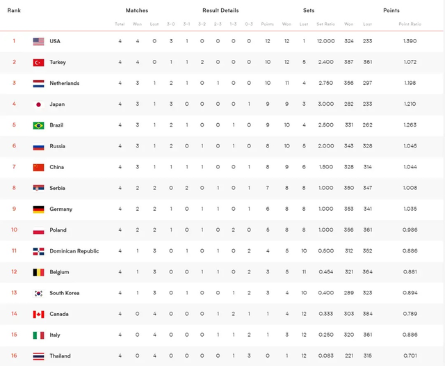 新澳门今晚开奖结果号码是多少,实地应用实践解读_赛博版14.715