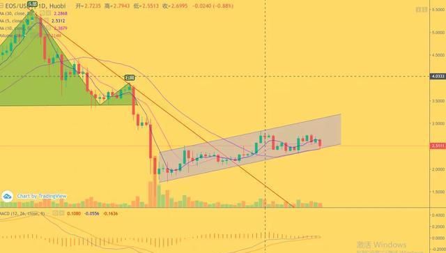 新澳门免费资料期期准235期,策略规划_私人版52.210