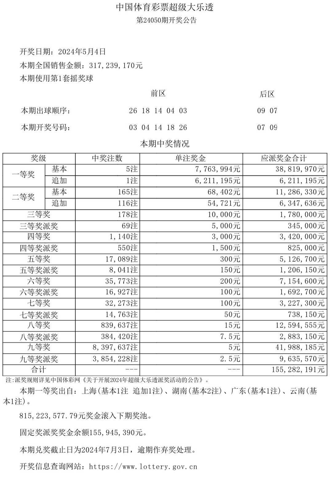 新澳门彩开奖结果今天,数据驱动决策_教育版45.901