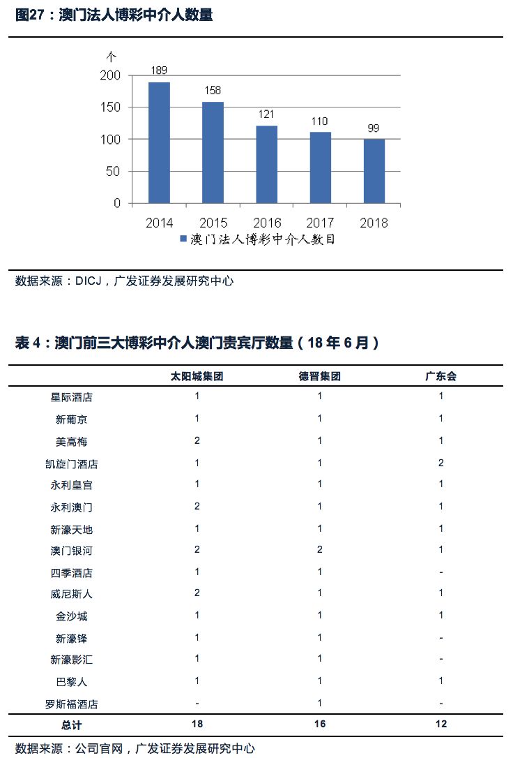 新澳门管家婆的一句话,推动策略优化_触感版64.435