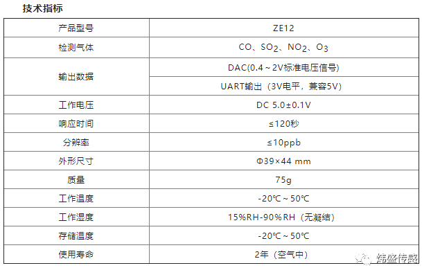 2024新奥历史开奖记录表一,执行机制评估_性能版57.509