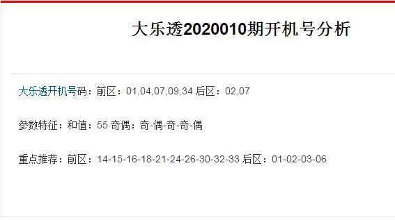 今天3d开机号和试机号多少？,科技成果解析_家居版59.419