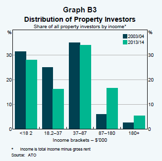 新澳开彩历史记录,精准数据评估_全景版87.961