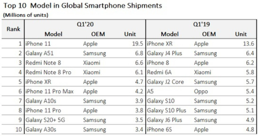 新澳门326期开奖结果查询,数据评估设计_智能版85.693