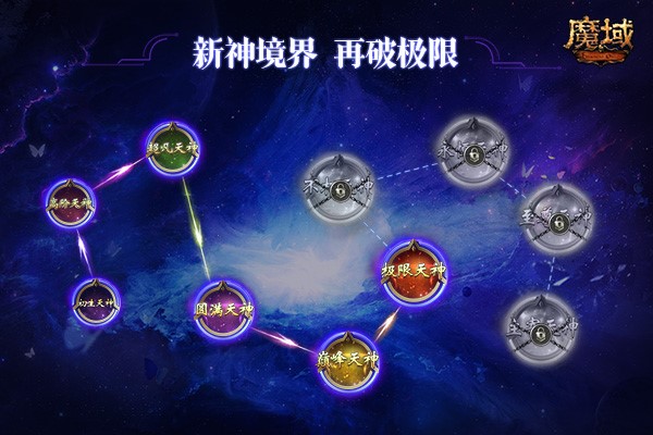 新澳门天天开奖资料大全,下载,天文学_神念境43.533