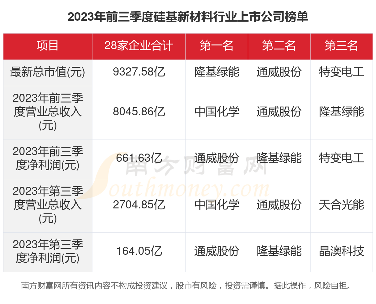 新澳门彩天天开奖结果查询,高效运行支持_固定版35.213