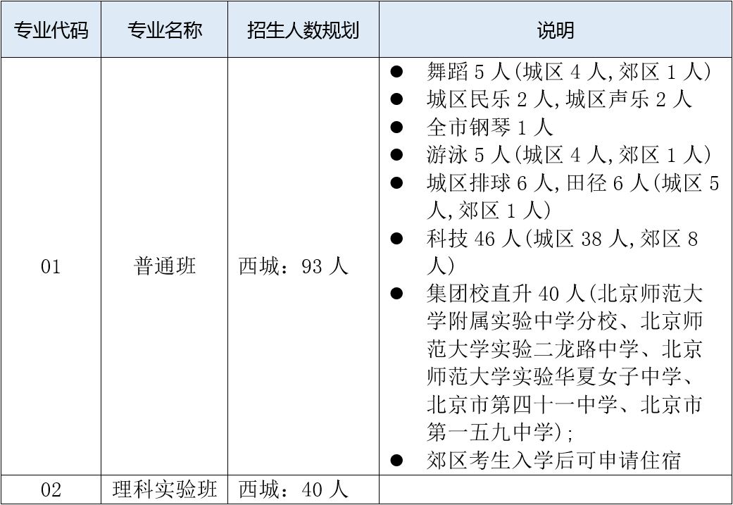 澳门开奖结果+开奖记录表本,全方位展开数据规划_乐享版10.677