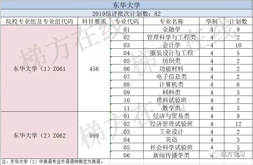 澳门开奖结果+开奖记录表本,全方位展开数据规划_乐享版10.677