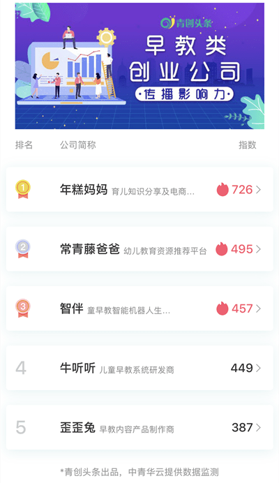 管家婆一码一肖澳门007期,实践数据分析评估_创新版46.236