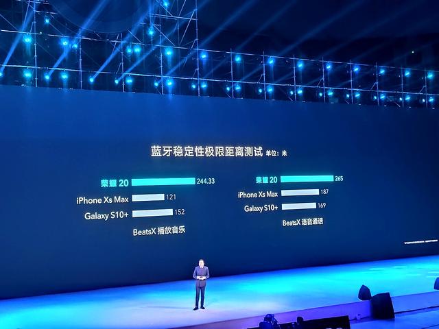 最新荣耀发布会,技术革新与市场趋势的交融盛会