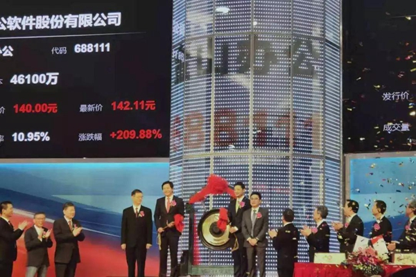 WPS上市,数字时代的文学创作利器,铸就文学之笔的新篇章