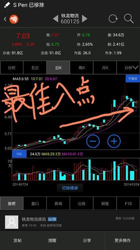 铁龙股票,小巷深处的独特风味投资机会