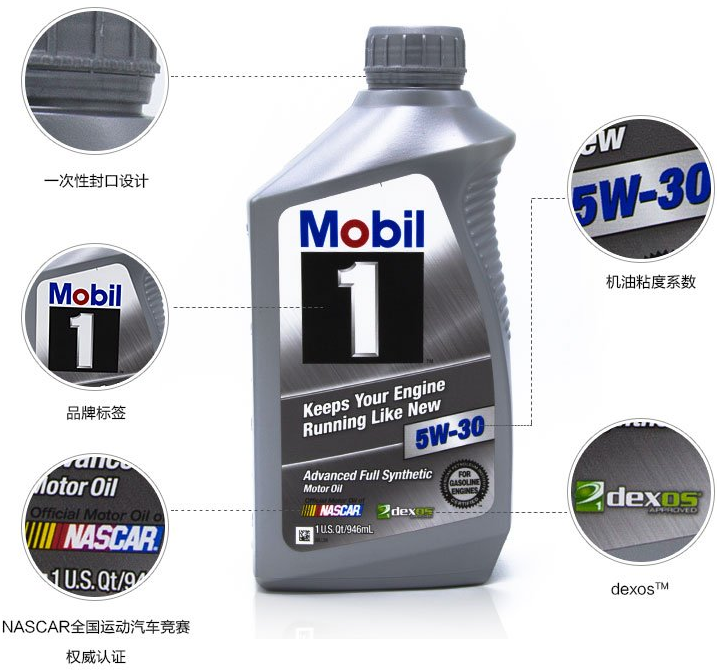 美孚1号机油5W-30价格详解