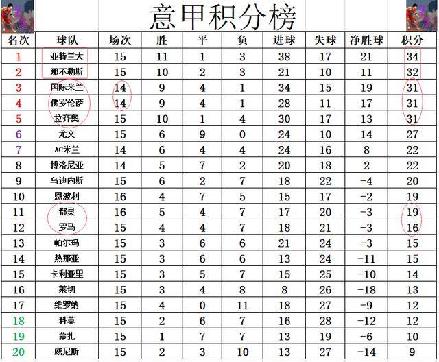 最新意甲赛场风云，谁将崭露头角，成为下一个王者？揭晓赛场风云再现时刻！