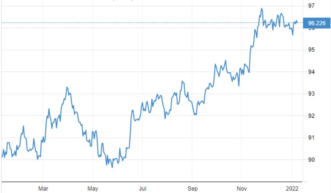 每日黄金价格详解，购买、投资与交易的步骤指南