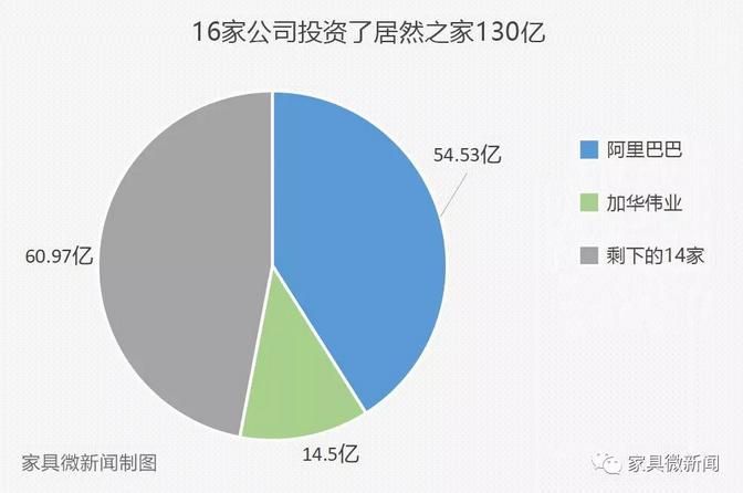 约瑟投资上市，探索隐秘宝藏，品味未知投资美味