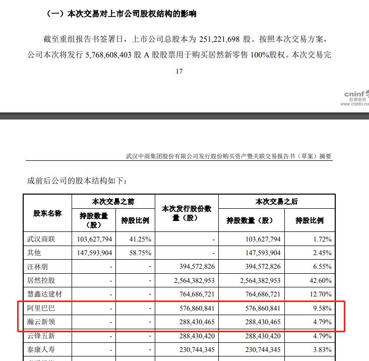 约瑟投资上市,探索隐秘宝藏,品味未知投资美味