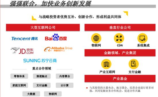 联通最新混合改革方案揭晓