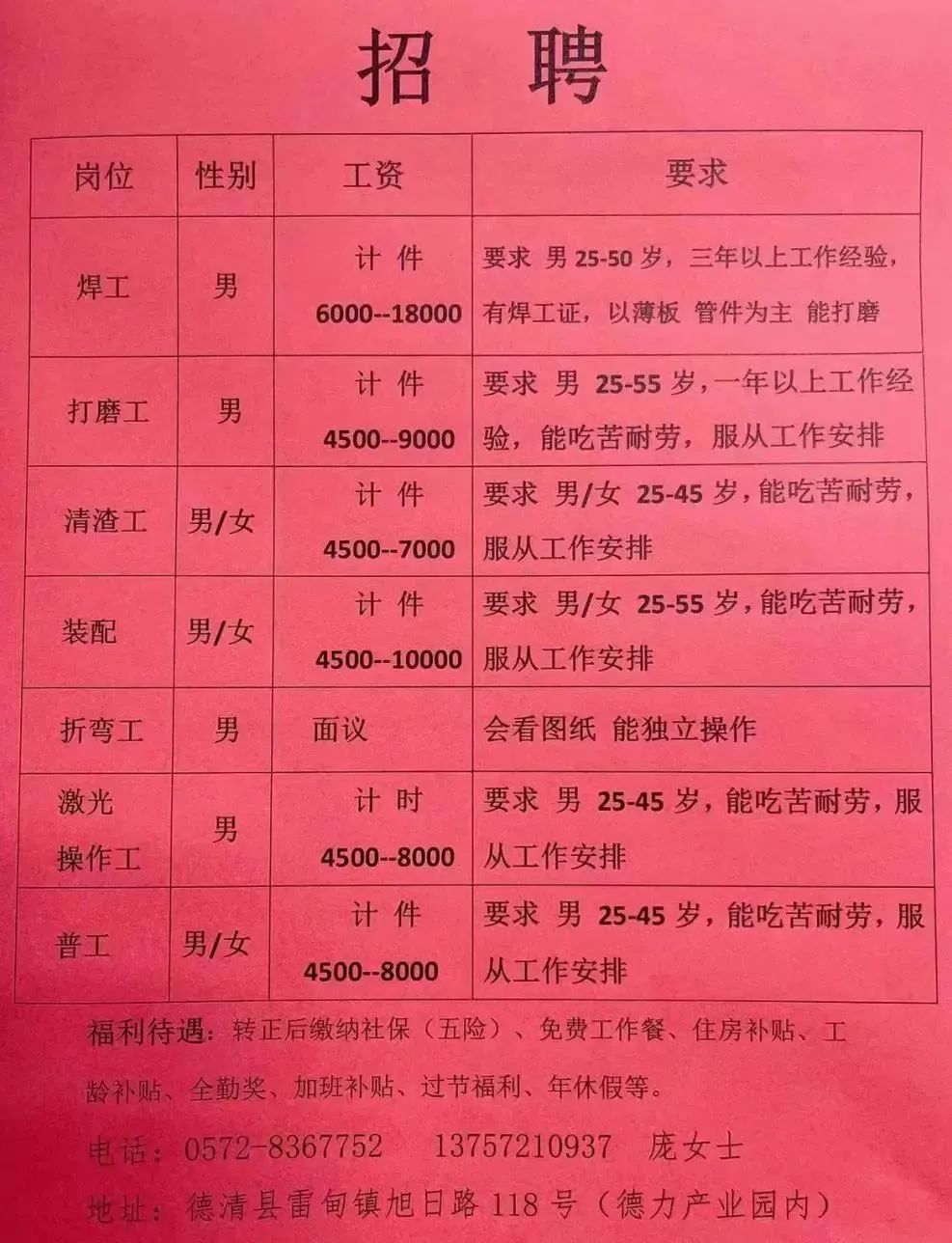 三河最新招聘信息发布,招聘市场新动态解析