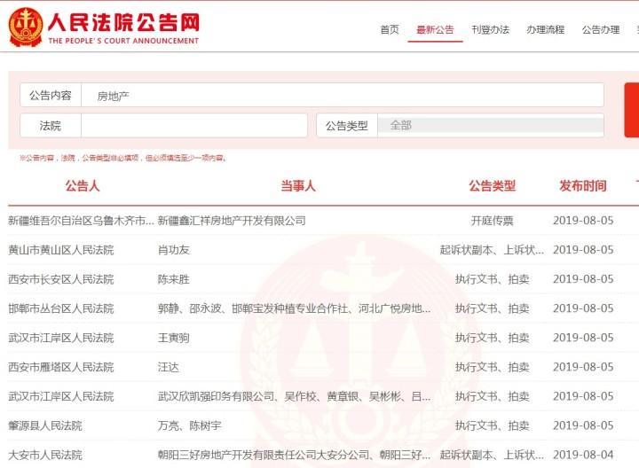 上市房企数量揭秘,行业趋势与深度解析