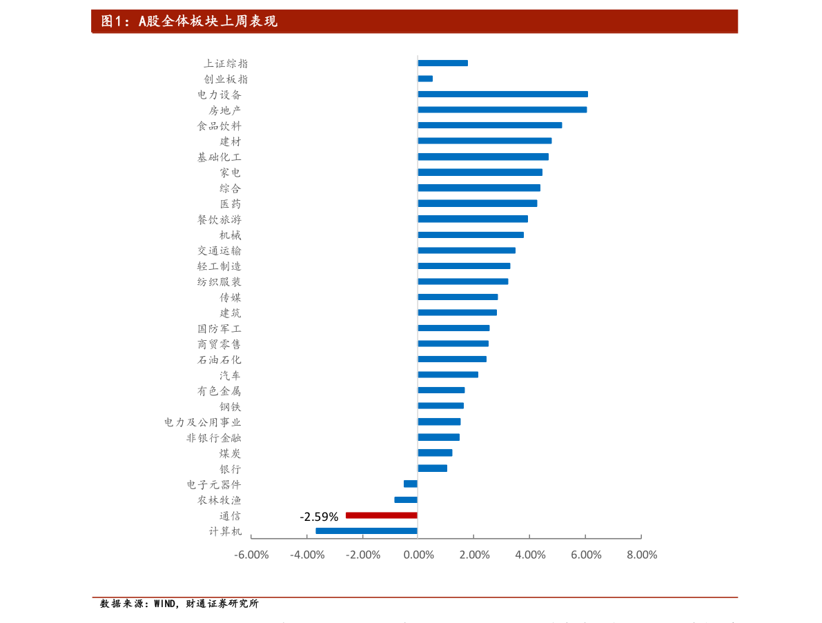 铂金历史价格，飙升之路的自信与成就之旅回顾