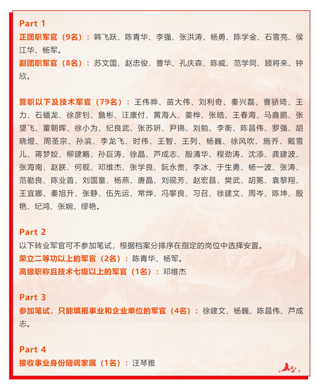 园林绿化 第216页