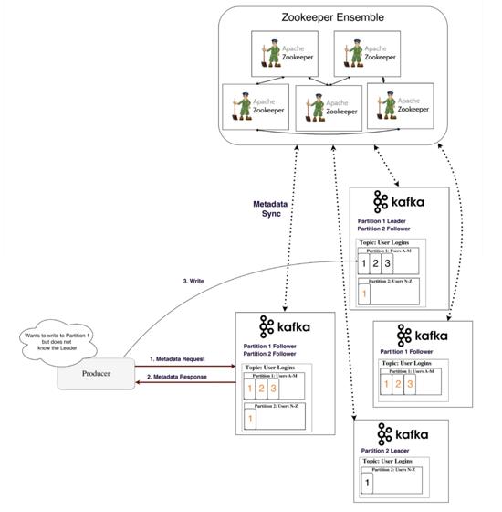 浪潮信息最新动态，温馨日常概览