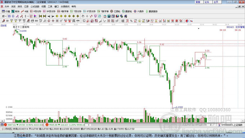 002421股票行情深度解析