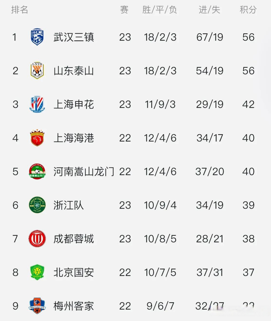 中超赛场风云,比赛结果与球队荣耀的见证