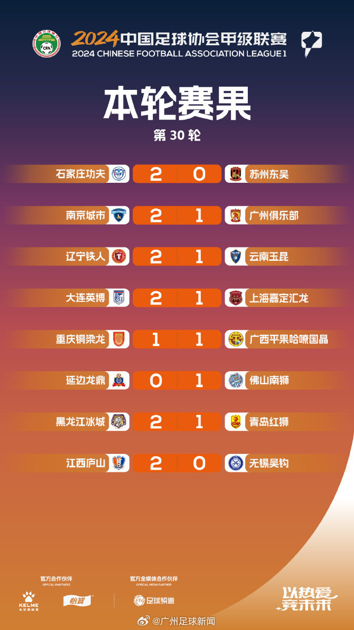 中超赛场风云,比赛结果与球队荣耀的见证