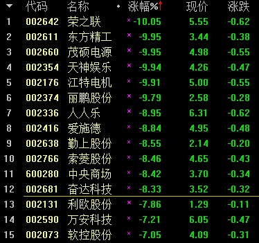 茂硕电源股票行情深度解析！