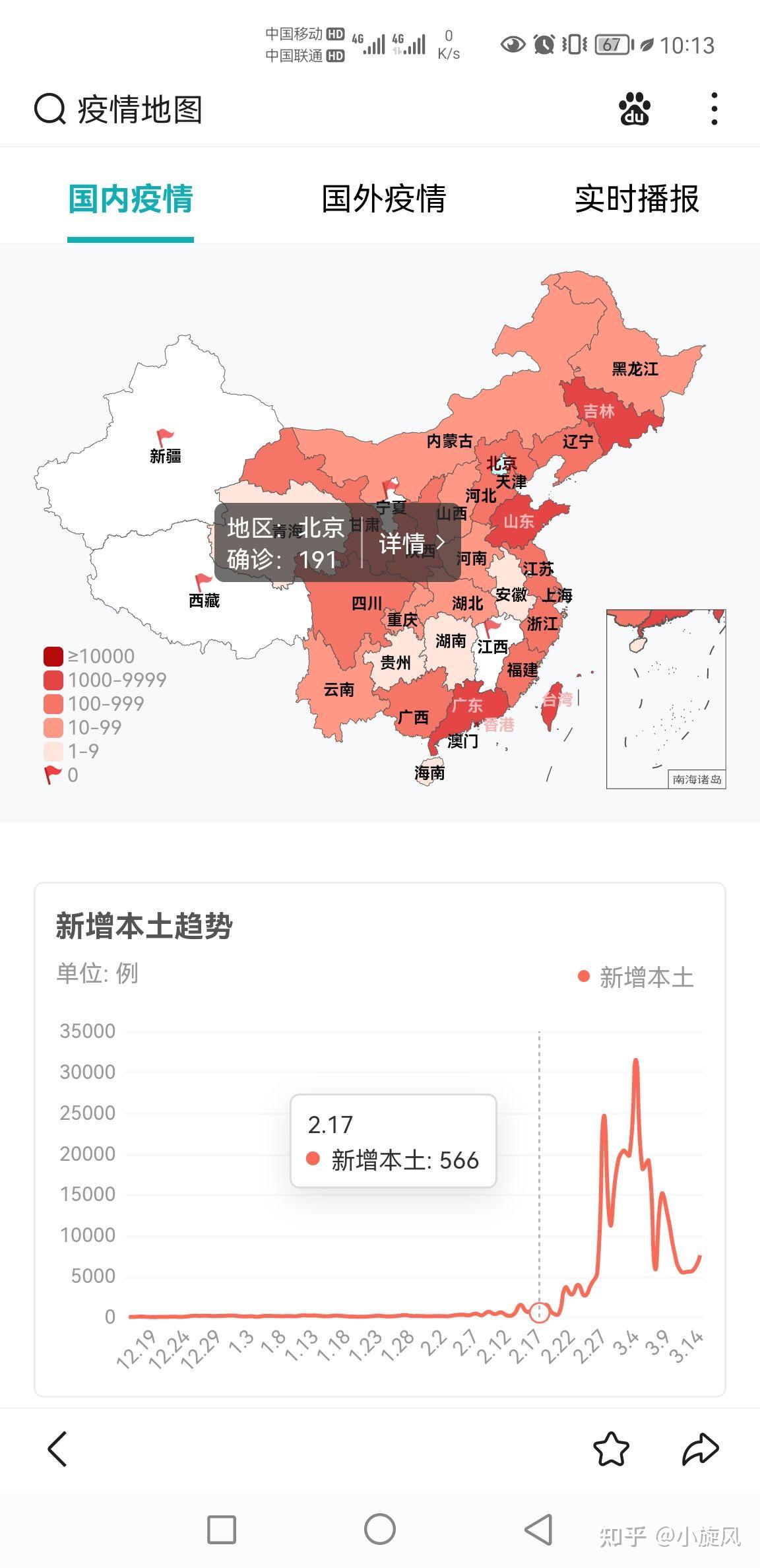疫情最新源头追踪与小巷特色小店探寻之旅