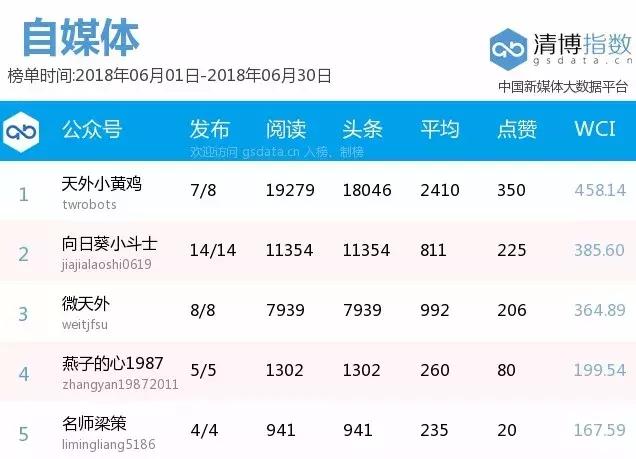 小黄鸡最新版,科技引领生活智能化,智能重塑未来