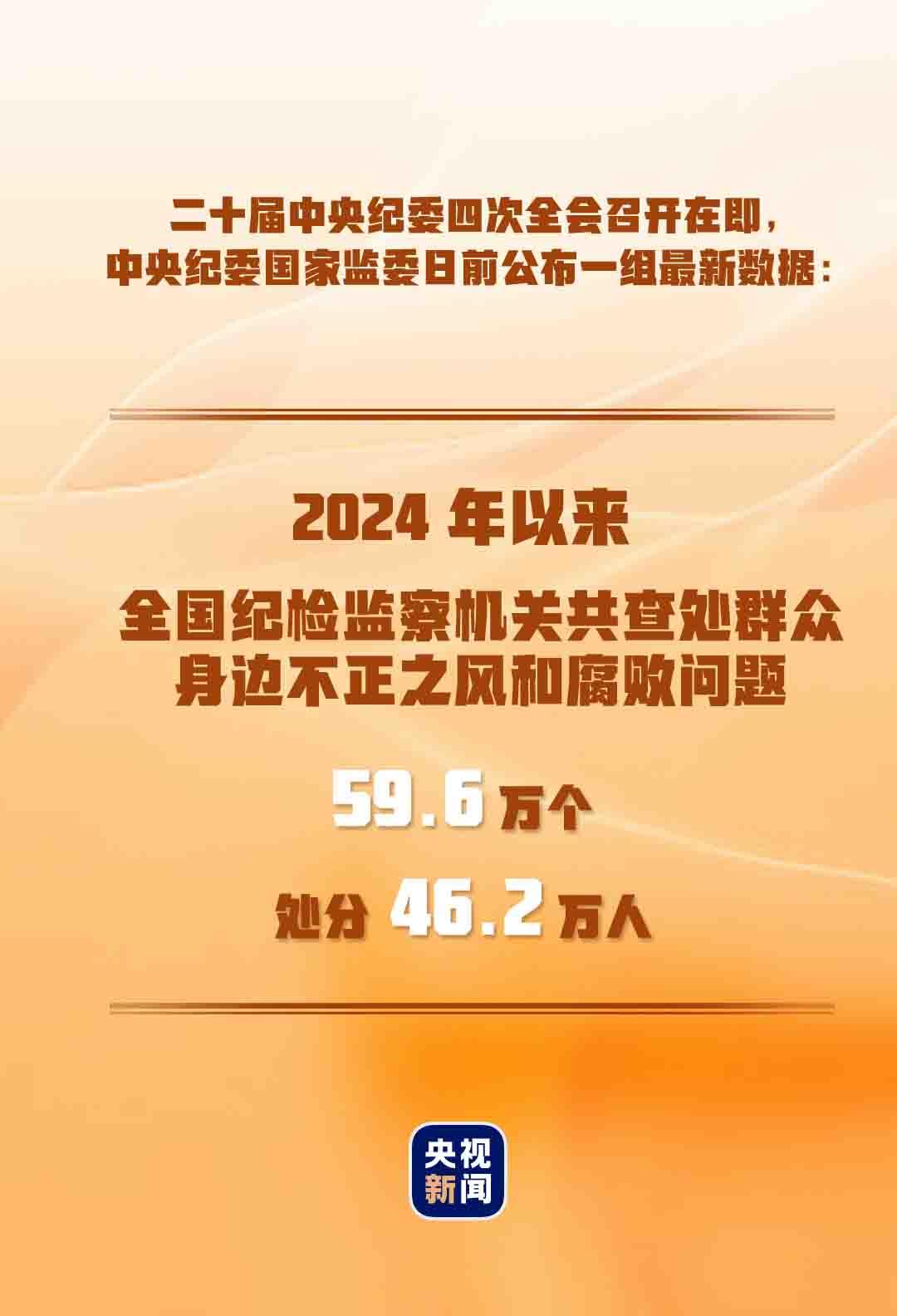江苏反腐最新动态,科技助力重塑社会正义,反腐行动持续深入