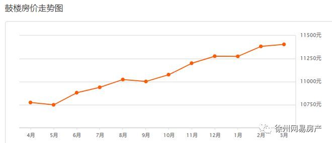 徐州最新二手房价，探索自然美景之旅，寻求内心平和与宁静的旅程