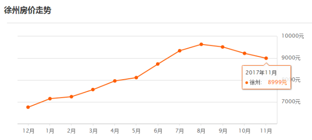徐州最新二手房价,探索自然美景之旅,寻求内心平和与宁静的旅程